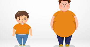 Childhood Obesity: #7 Ways To Controlling Your Children's Obesity and Weight Problems