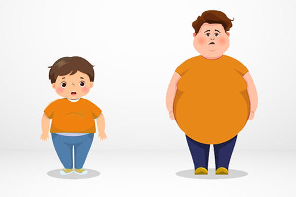 Childhood Obesity: #7 Ways To Controlling Your Children's Obesity and Weight Problems